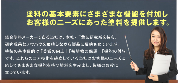 塗料の基本要素にさまざまな機能を付加し、お客様のニーズにあった塗料を提供します。 総合塗料メーカーである当社は、本社・千葉に研究所を持ち、研究成果とノウハウを蓄積しながら製品に反映させています。塗装の基本目的は「美観の向上」「被塗物の保護」「機能の付与」です。これらのコア技術を確立している当社はお客様のニーズに応じてさまざまな機能を持つ塗料を生み出し、皆様のお役に立っています。