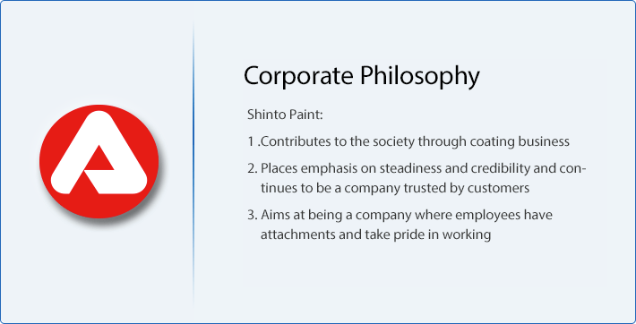 Corporate philosophy SHINTO PAINT 1. Contribute to social development through paint business. 2. We will continue to be a trusted customer by steadiness and credibility. 3. Employees have a attachment and aim to be a company that can be more proud.